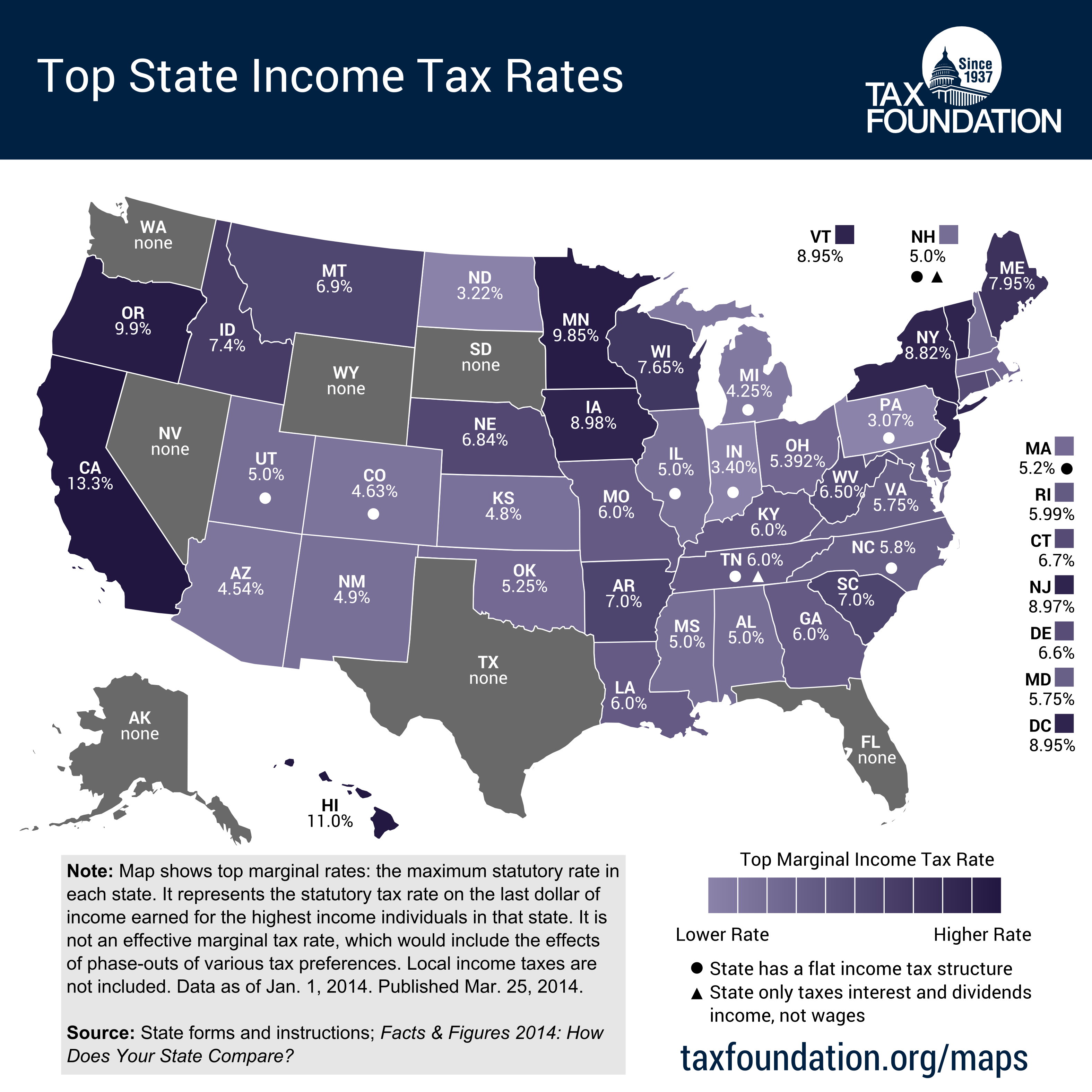 State income tax rates_2